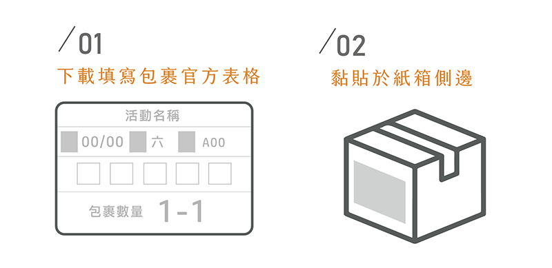 包裹示意